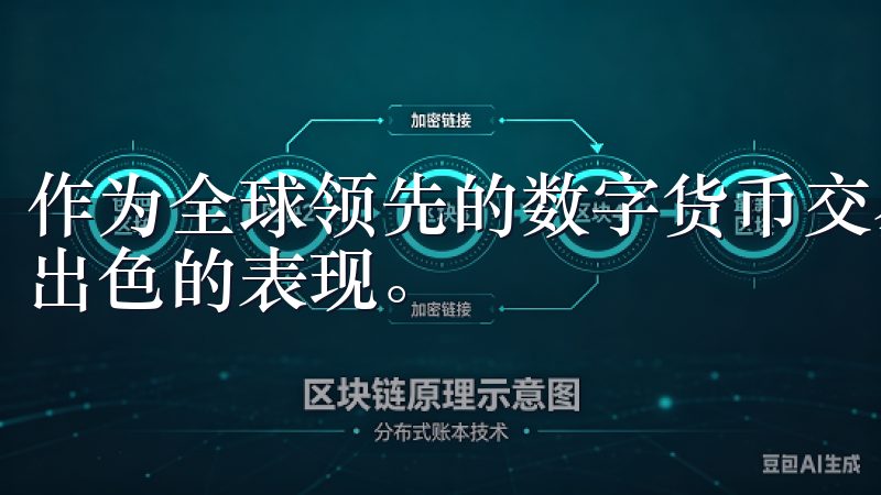 作为全球领先的数字货币交易平台，OKCoin在这方面有着出色的表现。