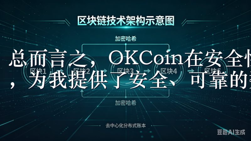 总而言之，OKCoin在安全性和隐私保护方面做得非常到位，为我提供了安全、可靠的数字货币交易环境。
