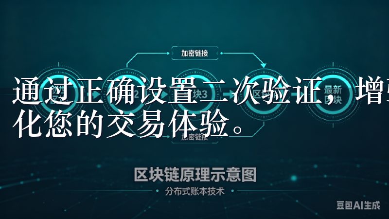 通过正确设置二次验证，增强账户防护，有效防范潜在风险，优化您的交易体验。