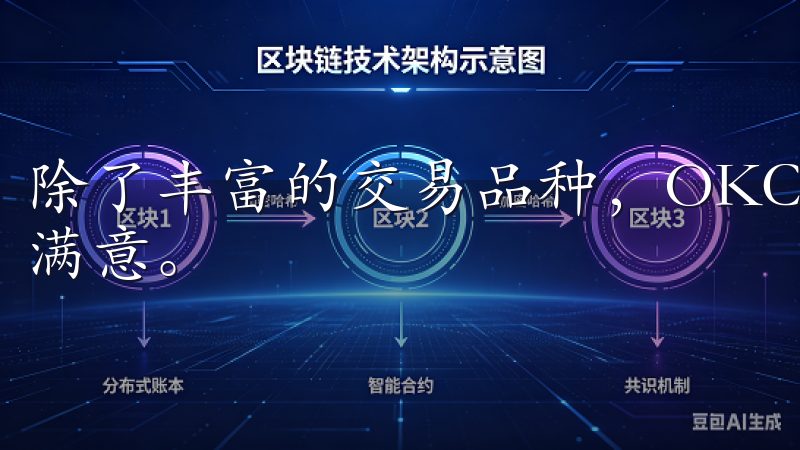 除了丰富的交易品种，OKCoin的市场深度也让我感到非常满意。