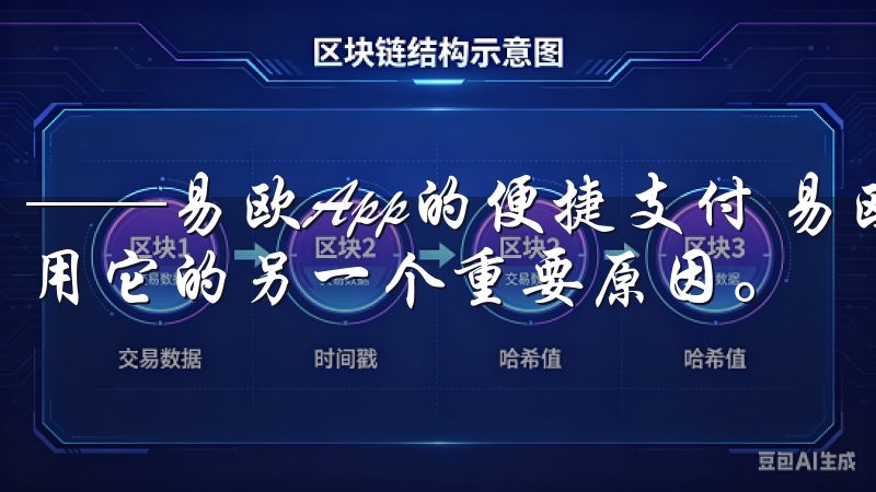 ——易欧App的便捷支付 易欧App的便捷支付功能是我使用它的另一个重要原因。