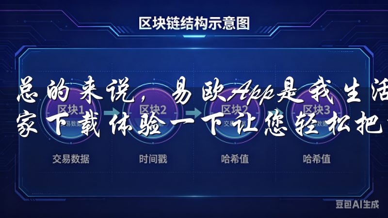 总的来说，易欧App是我生活中不可或缺的助手，强烈推荐大家下载体验一下让您轻松把握市场动向，实现智能投资。