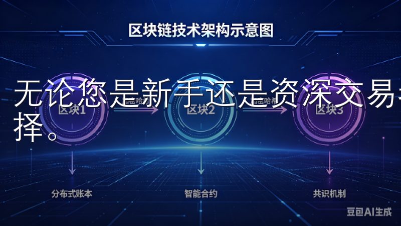 无论您是新手还是资深交易者，欧意交易所都是您理想的交易选择。