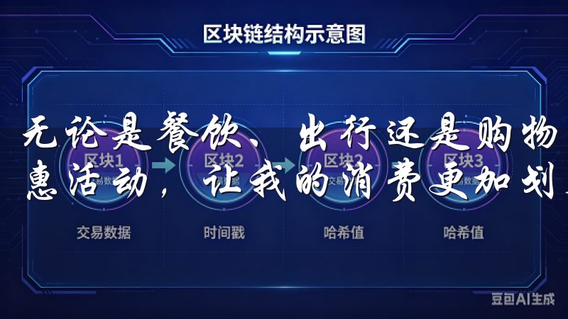 无论是餐饮、出行还是购物，易欧App都能提供各种各样的优惠活动，让我的消费更加划算。