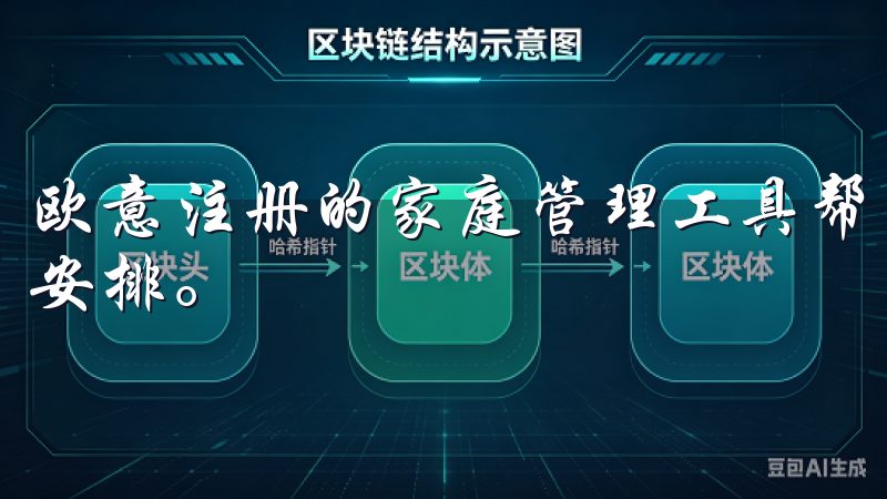 欧意注册的家庭管理工具帮助我将这些事务进行了有效的分类和安排。