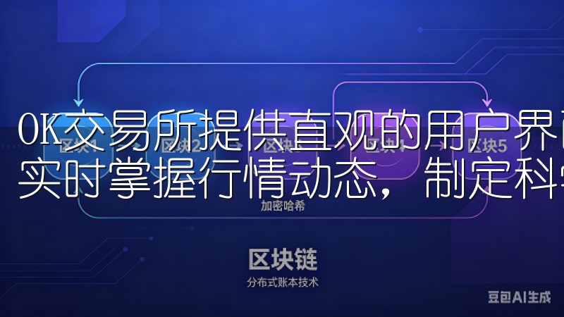 OK交易所提供直观的用户界面和强大的市场分析工具，帮助您实时掌握行情动态，制定科学的交易策略。