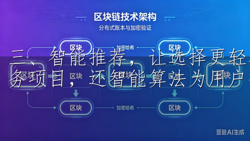 三、智能推荐，让选择更轻松 欧意app不仅提供了丰富的服务项目，还智能算法为用户推荐最符合其需求的服务。
