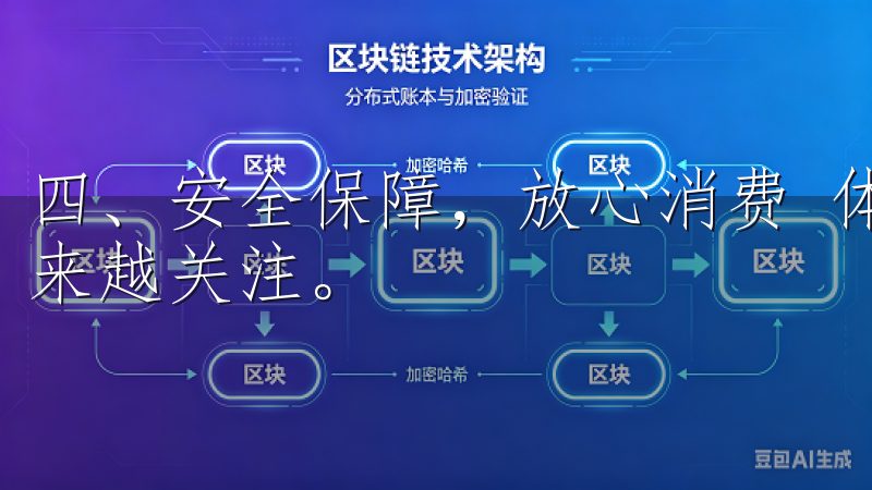 四、安全保障，放心消费 体验便利的同时，用户对安全性也越来越关注。