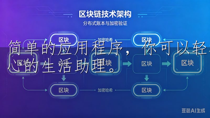 简单的应用程序，你可以轻松下单、预约各种服务，犹如一位贴心的生活助理。