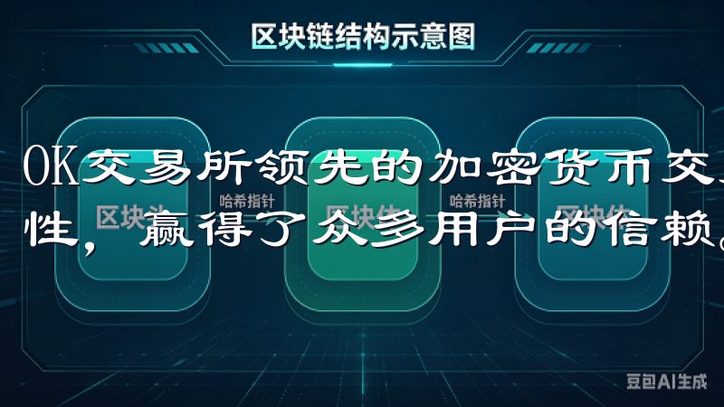 OK交易所领先的加密货币交易平台，凭借其强大的功能和安全性，赢得了众多用户的信赖。