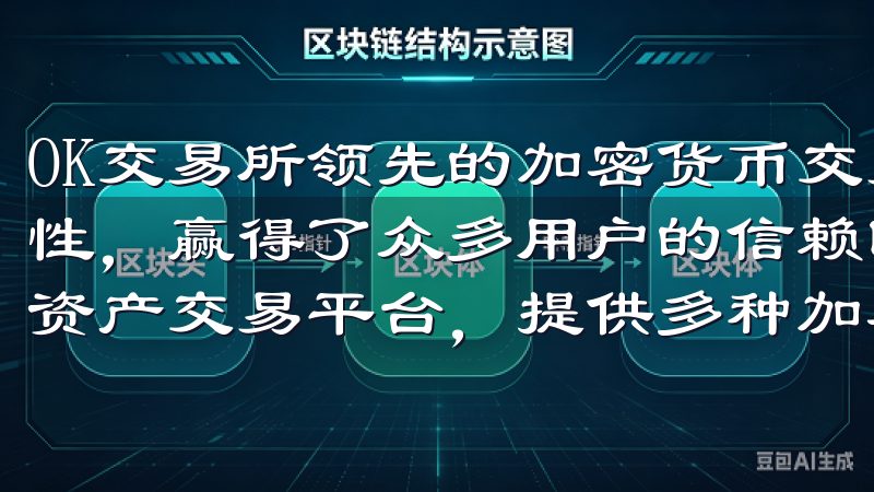 OK交易所领先的加密货币交易平台，凭借其强大的功能和安全性，赢得了众多用户的信赖欧易APP是一个安全、便捷的数字资产交易平台，提供多种加密货币的实时交易服务。