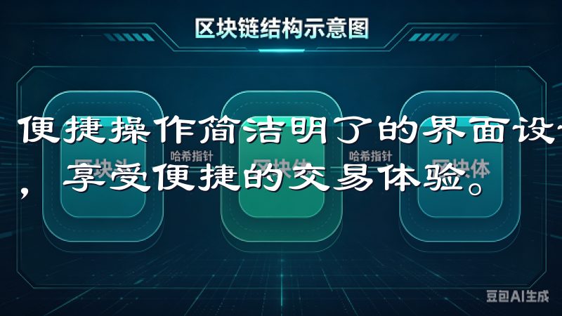 便捷操作简洁明了的界面设计，操作流畅，让新手也能快速上手，享受便捷的交易体验。