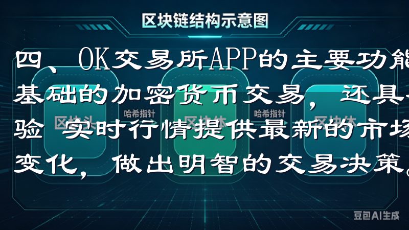 四、OK交易所APP的主要功能 OK交易所APP不仅支持基础的加密货币交易，还具备多种实用功能，提升用户的交易体验 实时行情提供最新的市场行情数据，帮助用户及时掌握价格变化，做出明智的交易决策。