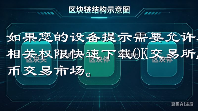 如果您的设备提示需要允许未知来源的安装，请前往设置中开启相关权限快速下载OK交易所APP，让您轻松进入全球加密货币交易市场。