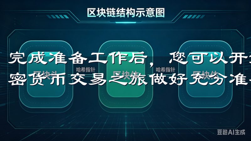 完成准备工作后，您可以开始下载OK交易所APP，为您的加密货币交易之旅做好充分准备。
