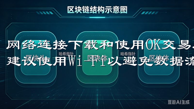 网络连接下载和使用OK交易所APP需要稳定的互联网连接，建议使用Wi-Fi以避免数据流量消耗。