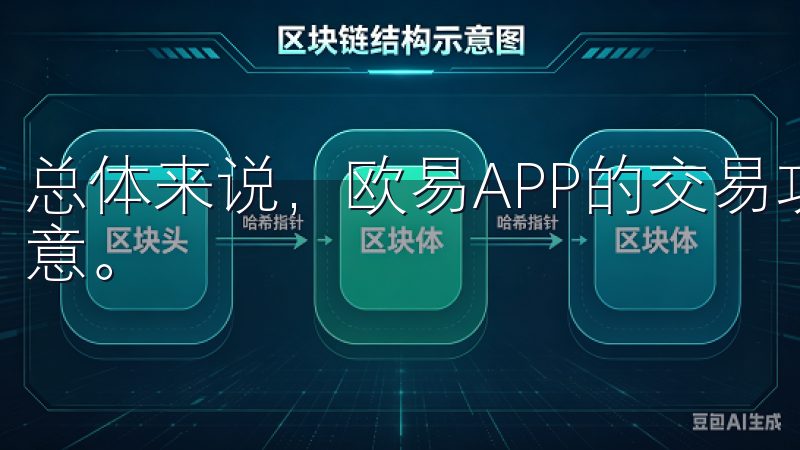 总体来说，欧易APP的交易功能和用户体验都让我感到非常满意。