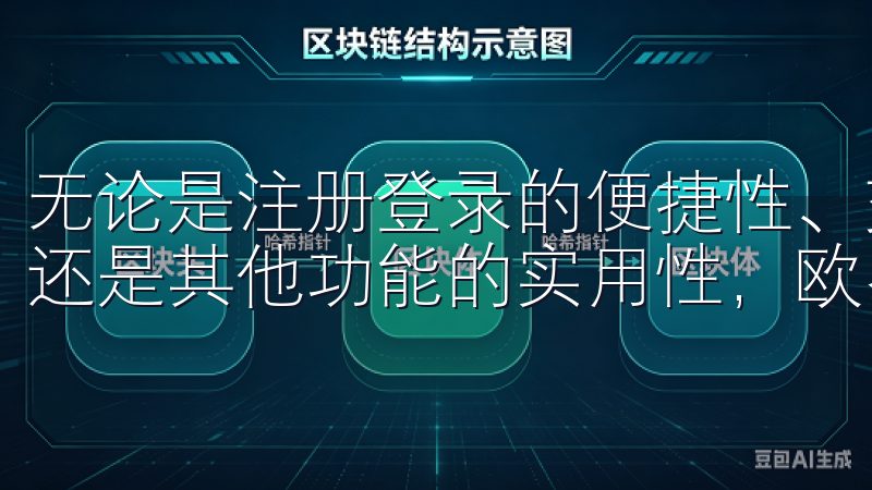 无论是注册登录的便捷性、交易功能的强大、安全措施的严密，还是其他功能的实用性，欧易APP都让我感到非常满意。