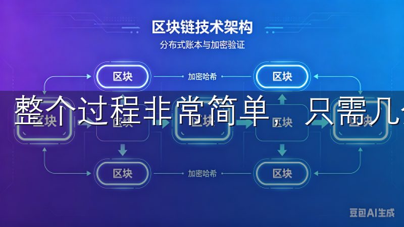 整个过程非常简单，只需几分钟就能完成。