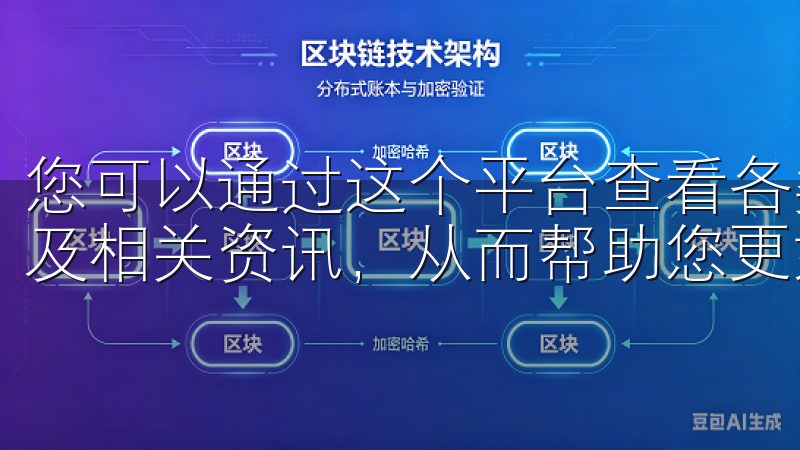 您可以通过这个平台查看各类交易资产的实时价格、市场走势以及相关资讯，从而帮助您更好地把握投资机会。