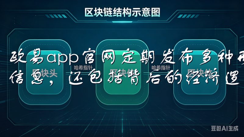 欧易app官网定期发布多种形式的营销资讯，不仅涵盖了价格信息，还包括背后的经济逻辑。