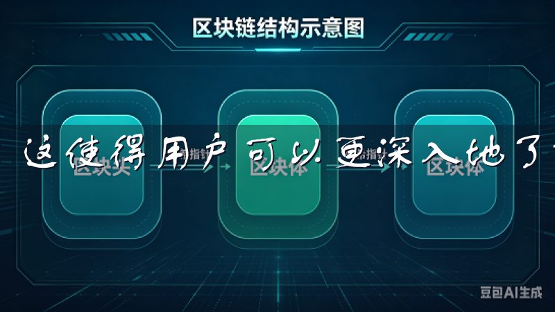 这使得用户可以更深入地了解市场，做出更投资决策。