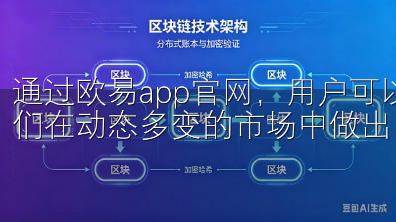 通过欧易app官网，用户可以轻松获取到所需的信息，帮助他们在动态多变的市场中做出明智的决策。