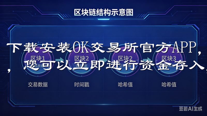 下载安装OK交易所官方APP，体验安全高效交易注册成功后，您可以立即进行资金存入，开始交易数字资产。