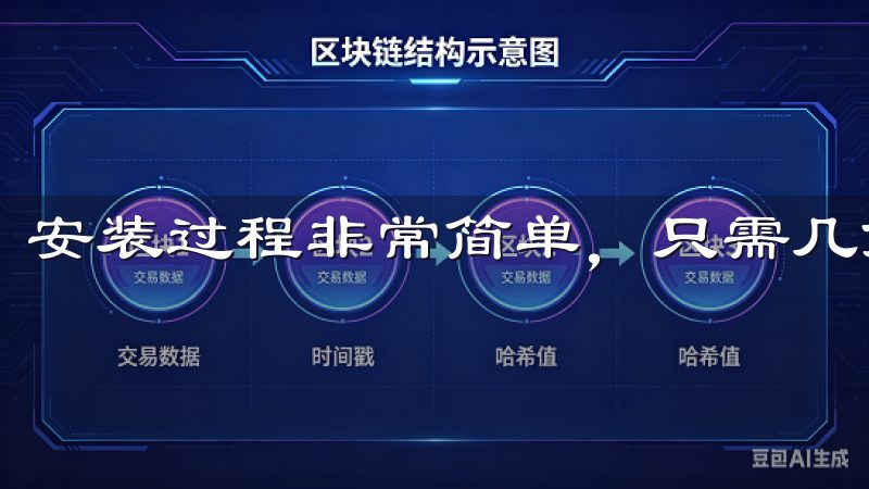 安装过程非常简单，只需几分钟就能完成。