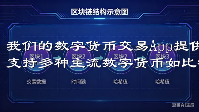 我们的数字货币交易App提供安全可靠的加密货币交易平台，支持多种主流数字货币如比特币、以太坊和莱特币等。
