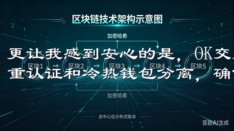 更让我感到安心的是，OK交易所的安全措施非常到位，支持多重认证和冷热钱包分离，确保我的数字资产安全无忧。