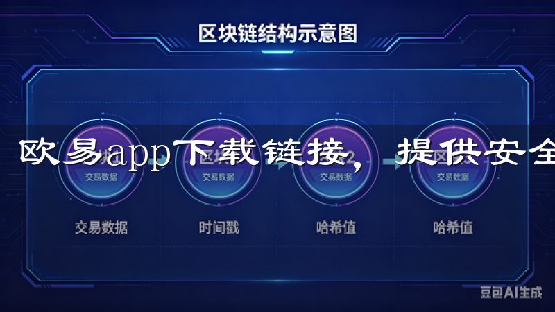 欧易app下载链接，提供安全、快速的欧易应用下载服务。