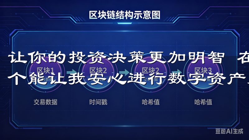 让你的投资决策更加明智 在过去的几个月里，我一直在寻找一个能让我安心进行数字资产交易的平台。