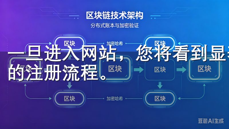 一旦进入网站，您将看到显著的“注册”按钮，点击它以开始您的注册流程。