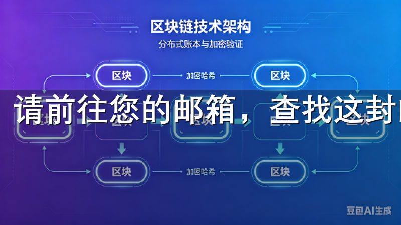 请前往您的邮箱，查找这封邮件并点击其中的验证链接。