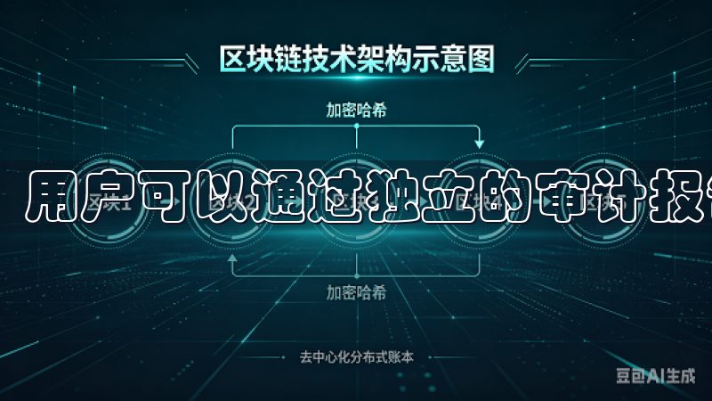 用户可以通过独立的审计报告，了解平台的实际运营状况。