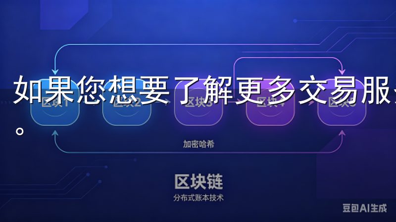 如果您想要了解更多交易服务信息，最好的起点便是访问其官网。