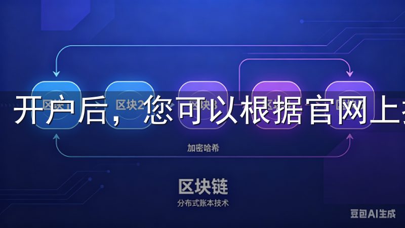 开户后，您可以根据官网上提供的各种指南，轻松进行交易。