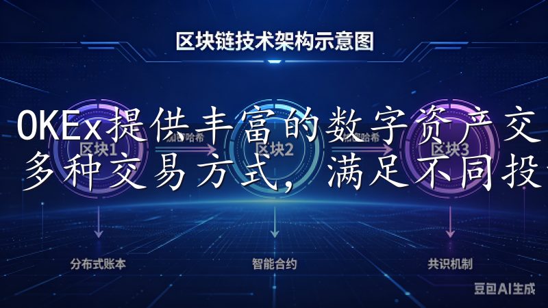 OKEx提供丰富的数字资产交易对，支持现货、合约、期权等多种交易方式，满足不同投资需求。