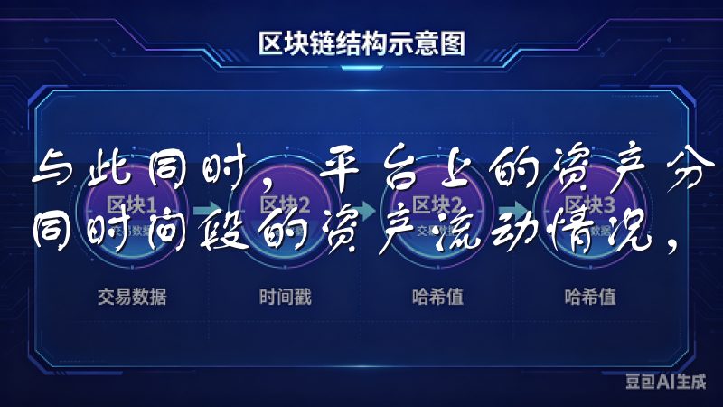 与此同时，平台上的资产分析功能，可以让用户清晰了解自己不同时间段的资产流动情况，帮助投资者优化提现决策。