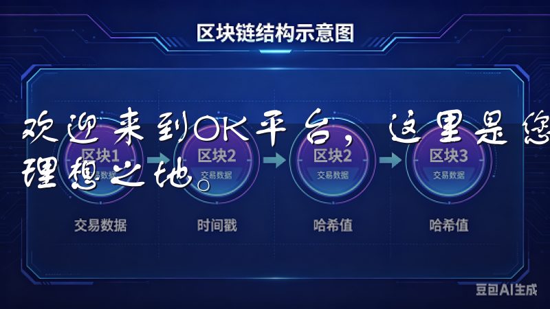 欢迎来到OK平台，这里是您获取最新区块链资讯和交易信息的理想之地。