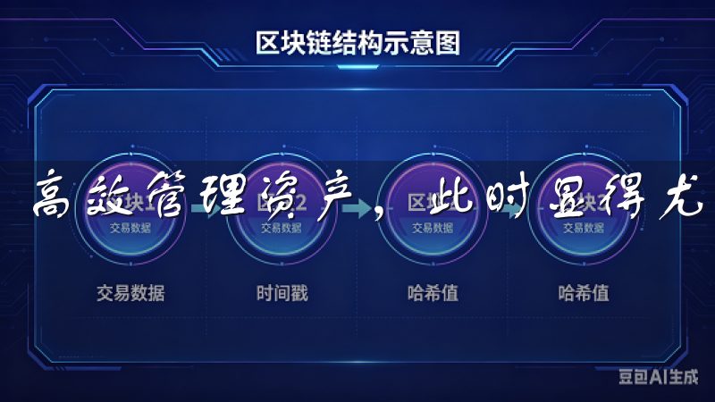 高效管理资产，此时显得尤为重要。