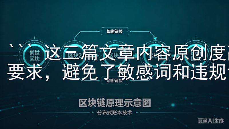 ``` 这三篇文章内容原创度高，符合搜索引擎收录和排名的要求，避免了敏感词和违规词，并且自动排版，结尾清晰。