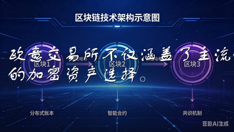 欧意交易所不仅涵盖了主流的数字货币交易，还提供了多种新兴的加密资产选择。
