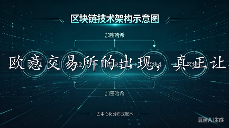 欧意交易所的出现，真正让我感受到了投资的新体验。