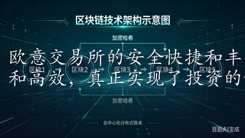 欧意交易所的安全快捷和丰富品种，让我的投资体验更加多元化和高效，真正实现了投资的新体验。