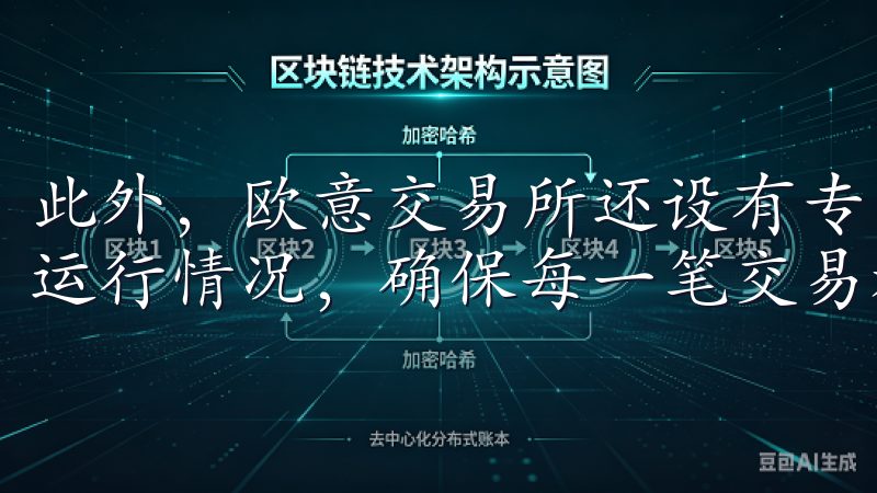 此外，欧意交易所还设有专门的风险控制团队，实时监控平台的运行情况，确保每一笔交易都能在安全的环境中进行。
