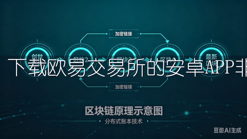 下载欧易交易所的安卓APP非常简单。