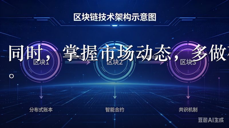 同时，掌握市场动态，多做研究，避免因市场波动而导致的损失。