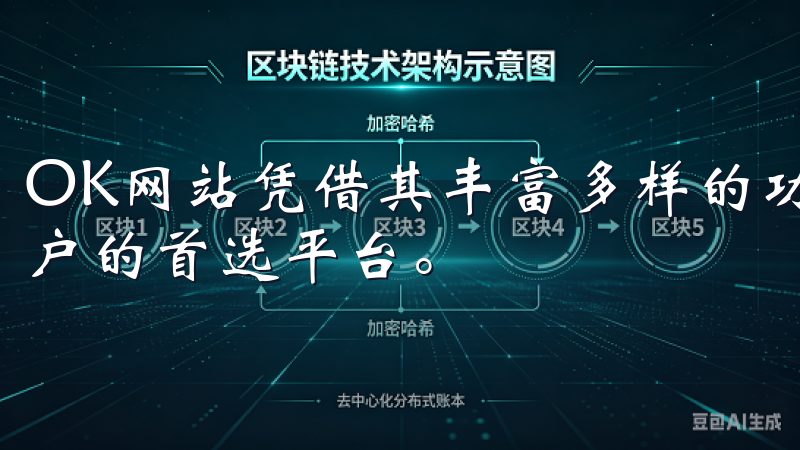 OK网站凭借其丰富多样的功能和独特的特色，逐渐成为网络用户的首选平台。